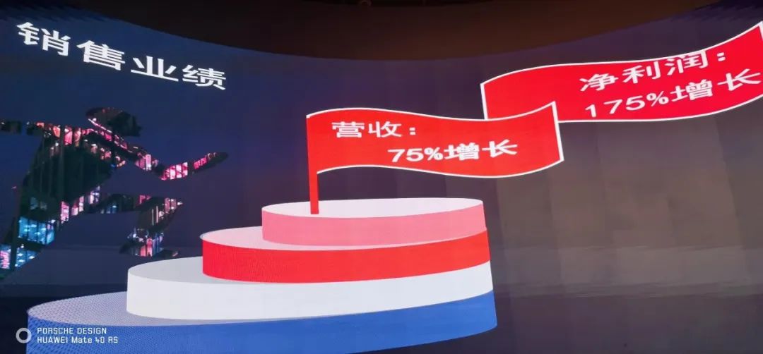 谈球吧表彰大会